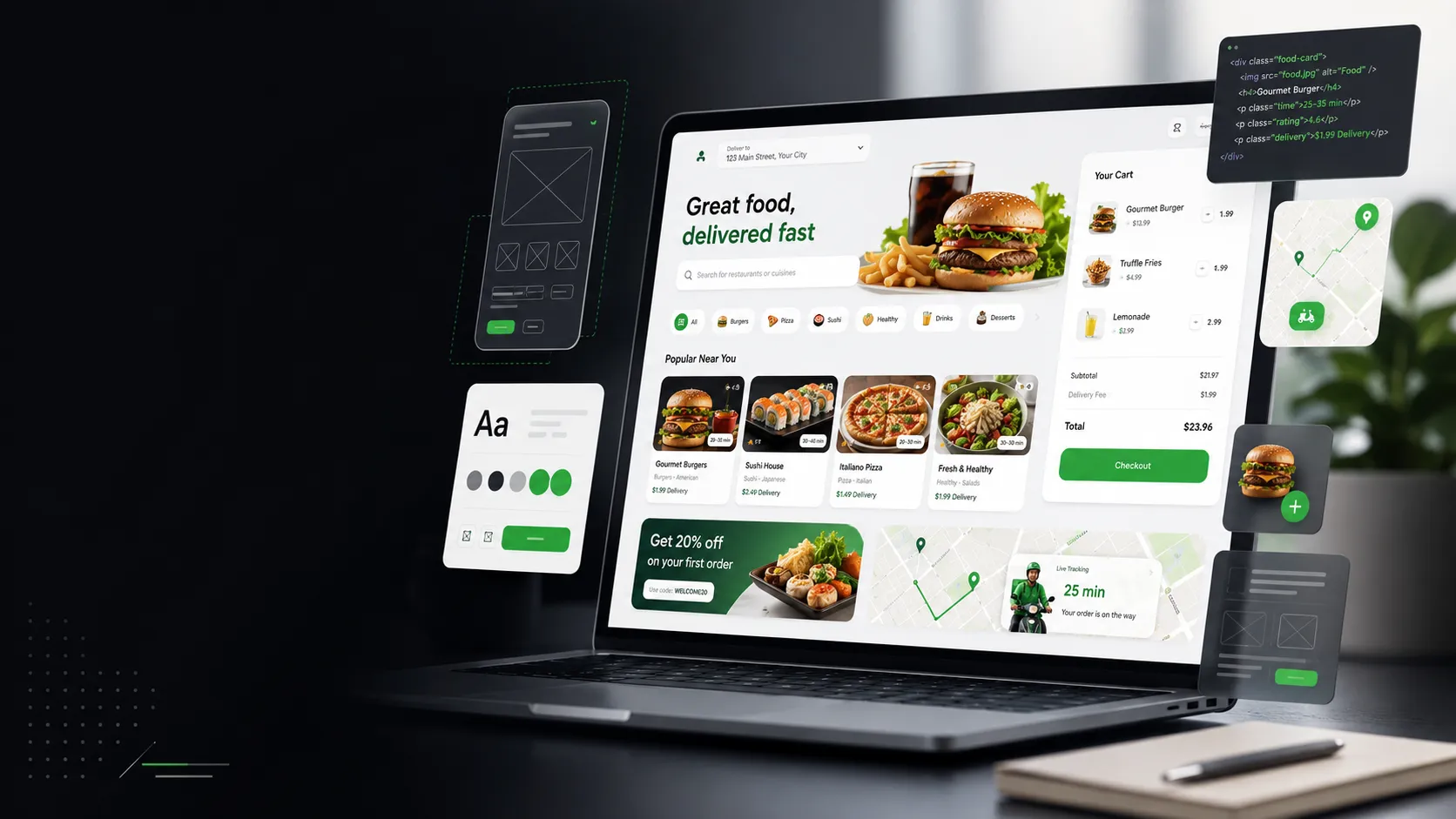 Sistema de pedidos online para restaurante