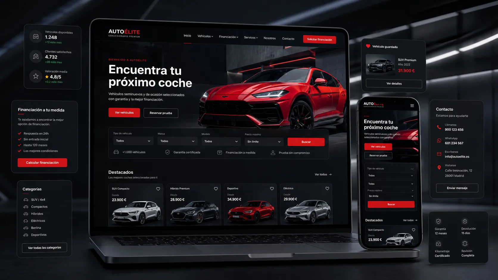 Página web profesional para empresa o autónomo